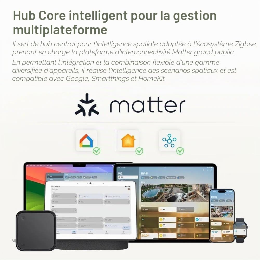 Matter Hub M6 Zigbee 3.0 Antenne Passerelle Tuya Homekit IR/Verrou/Interrupteur/Capteur/Lampe/Rideau