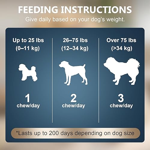 Miniatura 6 de Glucosamina para perros  150 masticables suaves, suplemento de cadera y articulaciones con MSM, condroitina, cúrcuma  Soporte articular para perros