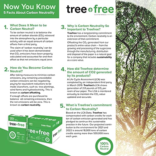 Tree Free Copy Paper, 20 LB, 8.5" x 11", 92 Bright 100% Tree Free Carbon Neutral Acid Free, Made from Sugarcane Waste Fiber (500/Ream), 3-Reams - Image 6
