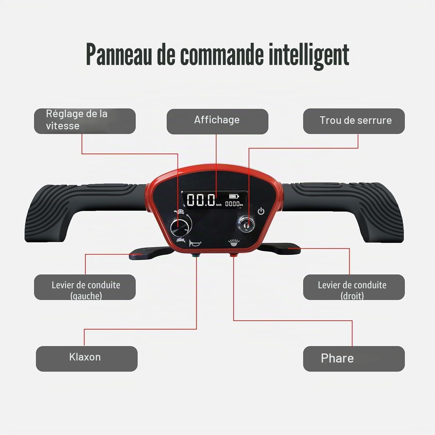 BestAGE Scooter Électrique PMR Pliable à 4 Roues pour Seniors - Scooter Ultra-Léger en Aluminium, Haute Mobilité - Batterie Lithium 20km, Charge Max 120kg - Design Compact pour Voyage et Transport