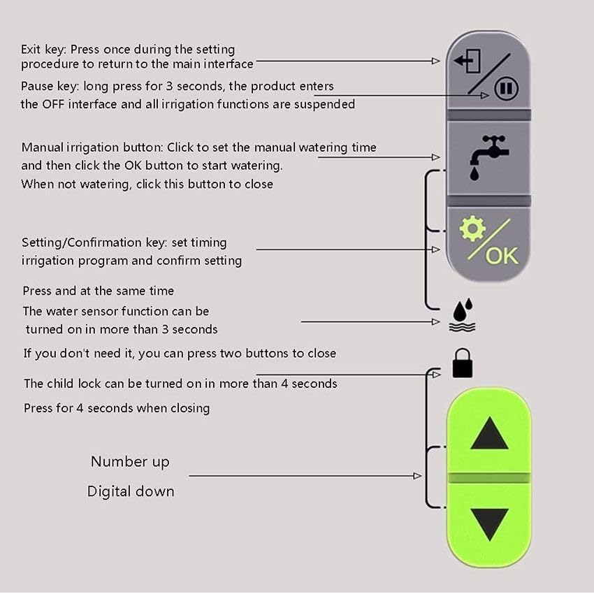 HCT-355 Digital Irrigation Water Timer button functions