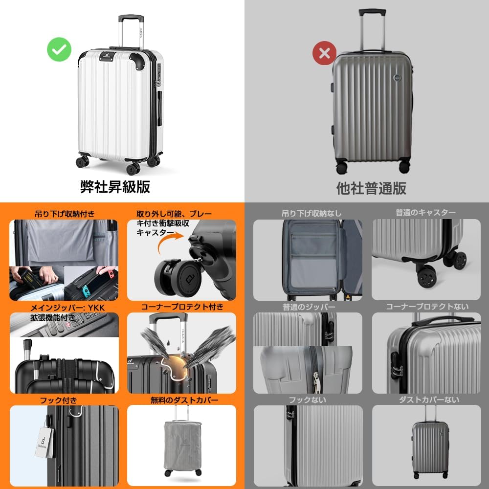 ✨キャリーケース スーツケース 大型 拡張機能付 隠しフック付 静音キャスター✨ Amazon | [Globetrek] スーツケース キャリーケース 拡張機能付き 機内