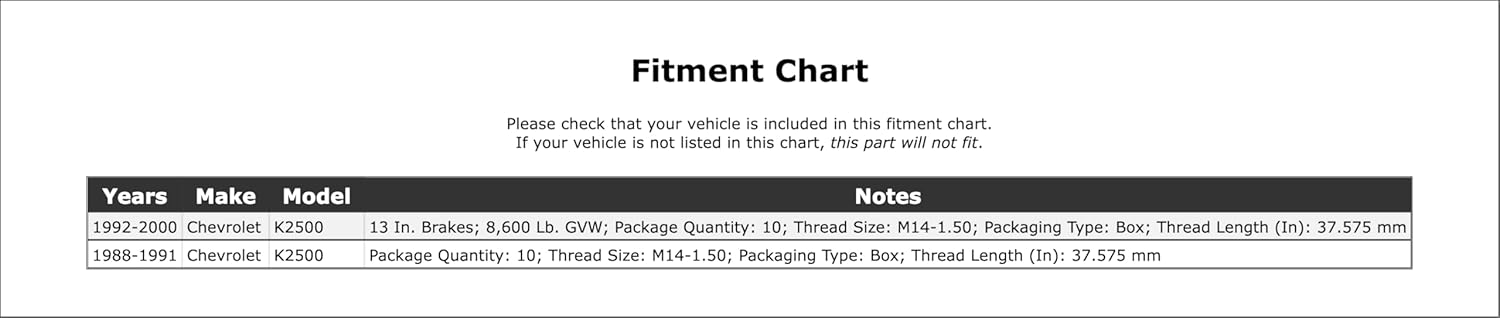 Front Wheel Lug Stud Compatible With Chevrolet K2500 2000 1999 1998 1997 1996 1995 1994 1993 1992 1991 1990 1989 1988 P-1557199