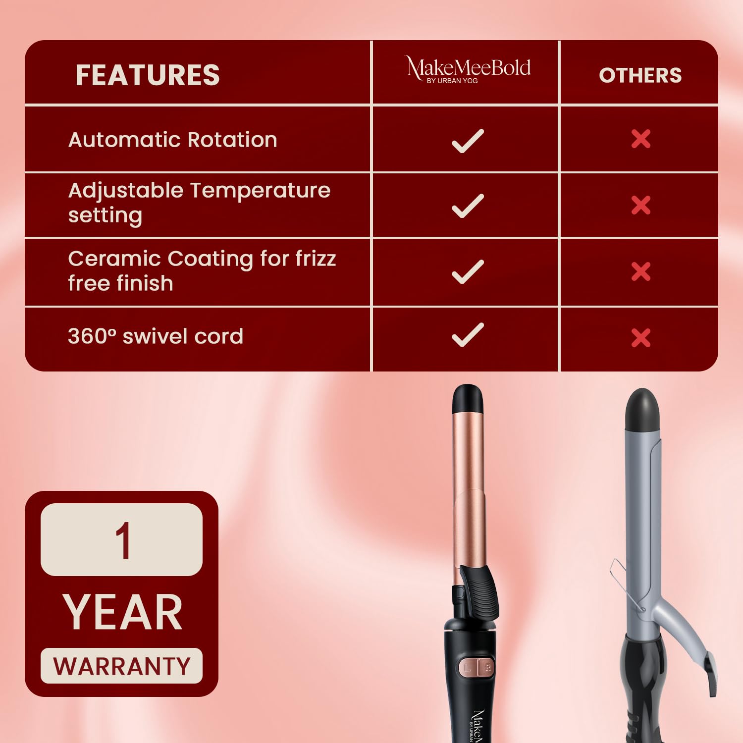 Urban Yog MakeMeeBold Rotating Hair Curling Iron & Hair Straightening Brush Combo – 14/5 Temp Settings, Ceramic Barrel & Plates, Two-Way Rotation, Auto Shut-Off, 360° Swivel, Travel-Ready - Image 7 thumbnail