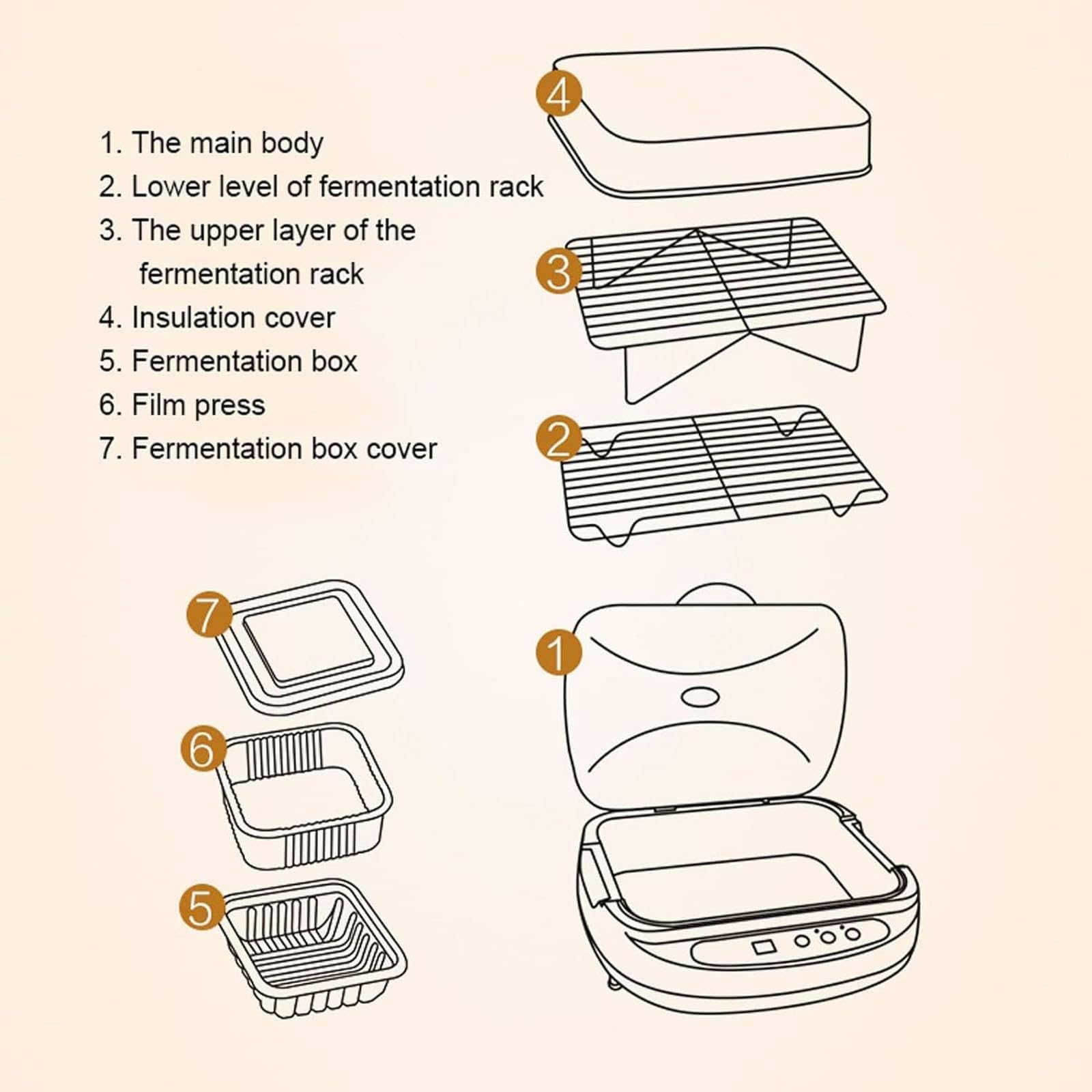 Fermentador automático con control de panel inteligente para yogur y tempeh uso doméstico