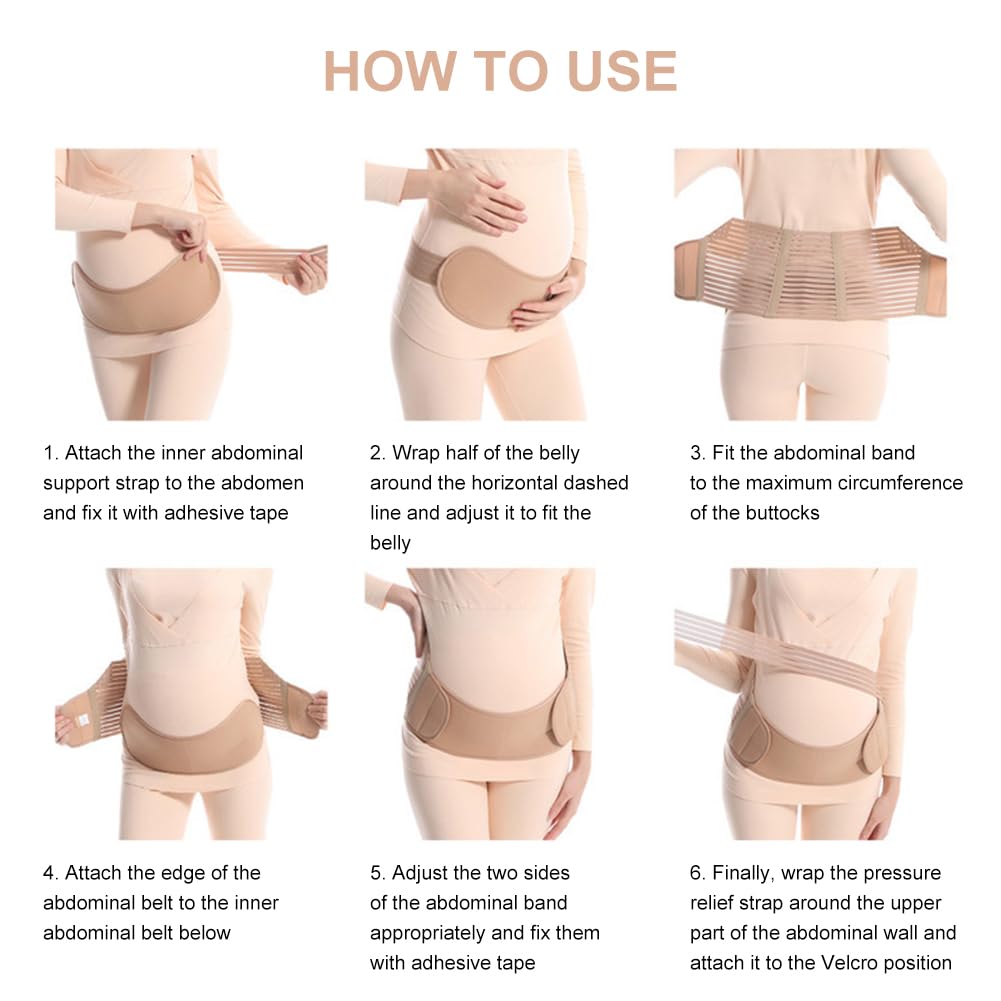 Ceinture De Soutien Pour Grossesse - Réglable 3 En 1, Respirante, Soutien Ventre Et Dos, Tailles M Et L (noir, Blanc, Peau, Rose)