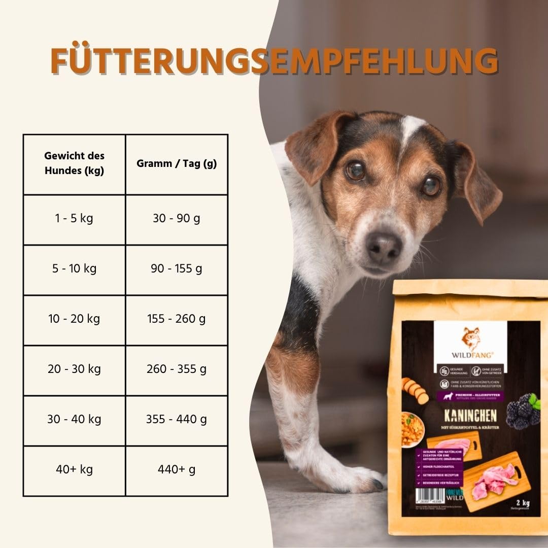 Wildfang® Karma Sucha dla Psa Dorosłego 6 kg – Premium karma dla psa z królikiem, bez zbóż i glutenu, naturalne składniki, bez dodatku cukru, dla psów dorosłych i seniorów – Opakowanie 2 szt.