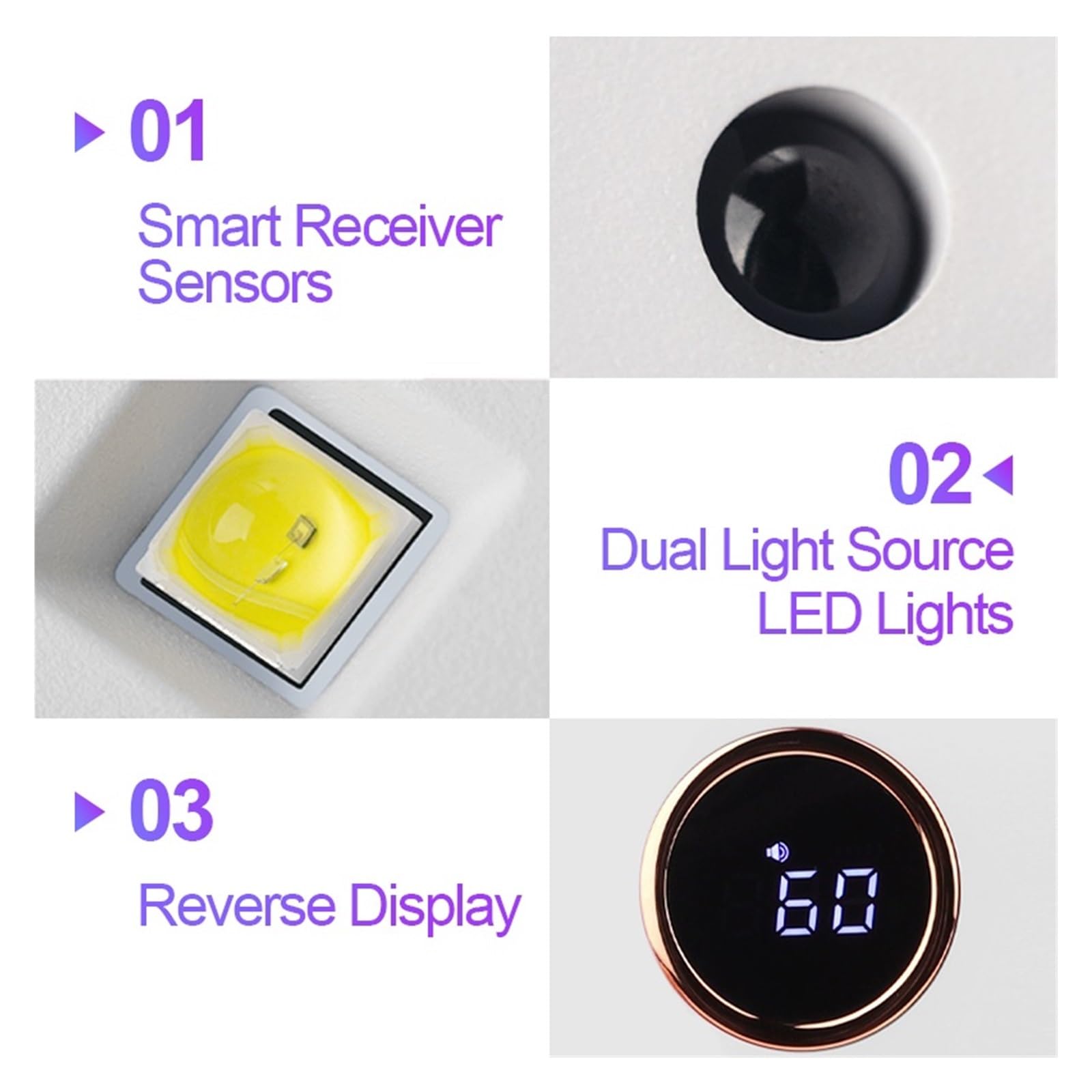 Lampa do paznokci, 72W LED Lampa UV do paznokci Suszarka Lampa UV do wszystkich żelowych lamp do paznokci z pamięcią Smart Timer Niewidoczny zegar cyfrowy Wyświetlacz Lampa do paznokci(Wit)