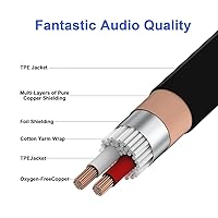 Vista 2 de Pack de 2 Cables XLR Hembra a 1/4 Pulgada 6,35 mm TRS Mono Jack para Micrófono Dinámico, 1,6 Pies, Negro, Cable de Micrófono XLR Hembra Equilibrado