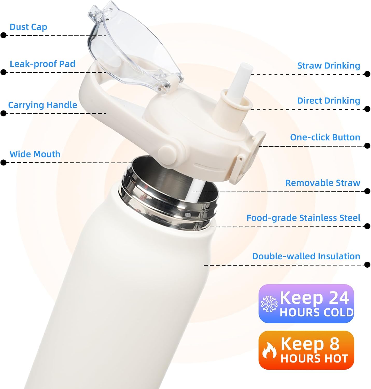 BJPKPK Insulated Water Bottles with Straw, 45 oz Stainless Steel Metal Water Bottle with One-handed Opening Lid, BPA Free Reusable Jugs for Gym Sports Outdoors,White - Image 2