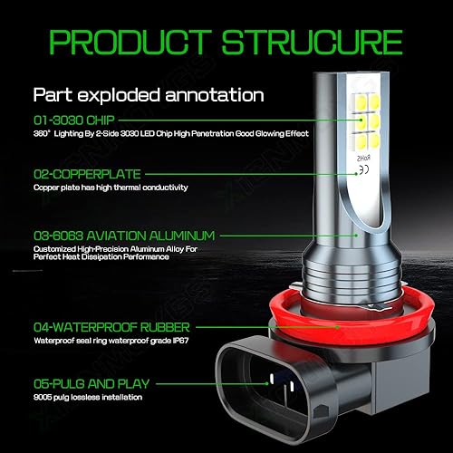 Miniatura 8 de Compatible con bombillas para faros delanteros Jeep Grand Cherokee 2014, 2015, 2016, 2017, 2018, haz alto 9005 + bombillas H11 de haz bajo +