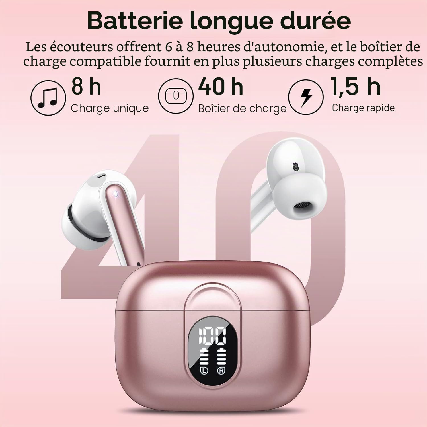 Csasan Ecouteurs Bluetooth sans Fil, 2023 Écouteurs Bluetooth 5.3 HiFi Stéréo avec 4 ENC Réduction de Bruit Mic, 40Heure Contrôle Tactile Oreillette Bluetooth avec Écran LED, Casque Bluetooth Rose