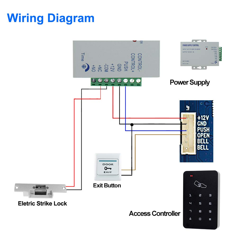 Kit di Sicurezza per Porta con Controllo di Accesso Completo con Tastiera da 125 KHz,Serratura Elettrica + Alimentatore,Pulsante di Uscita,10 Portachiavi e 10 Carte(NC kit di blocco elettrico)