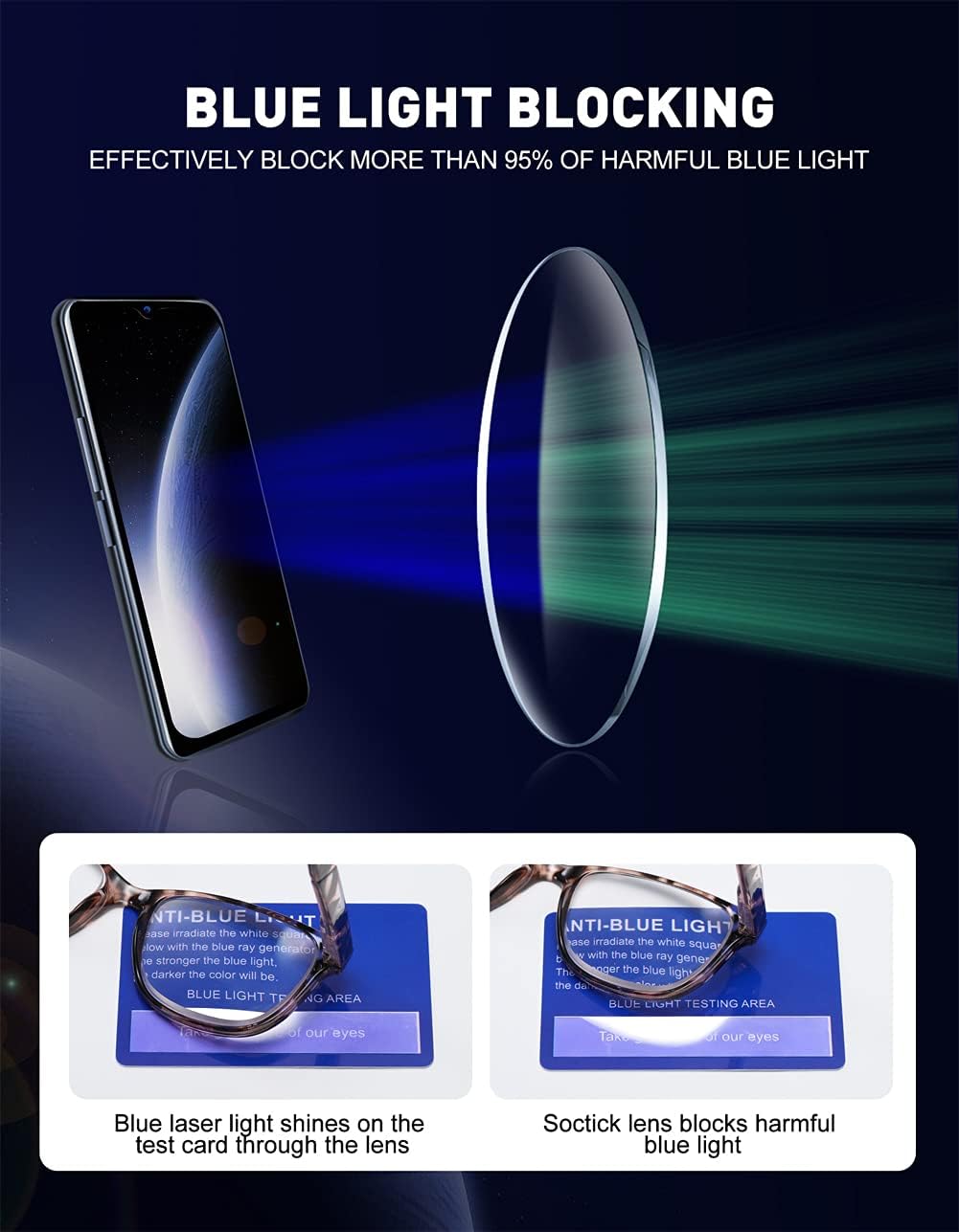 SOCTICK 5-Pack Reading Glasses Blue Light Blocking, Fashion Square with Comfort Spring Hinges Readers for Womens, Anti Glare/Filter UV eyeglasses +3.0