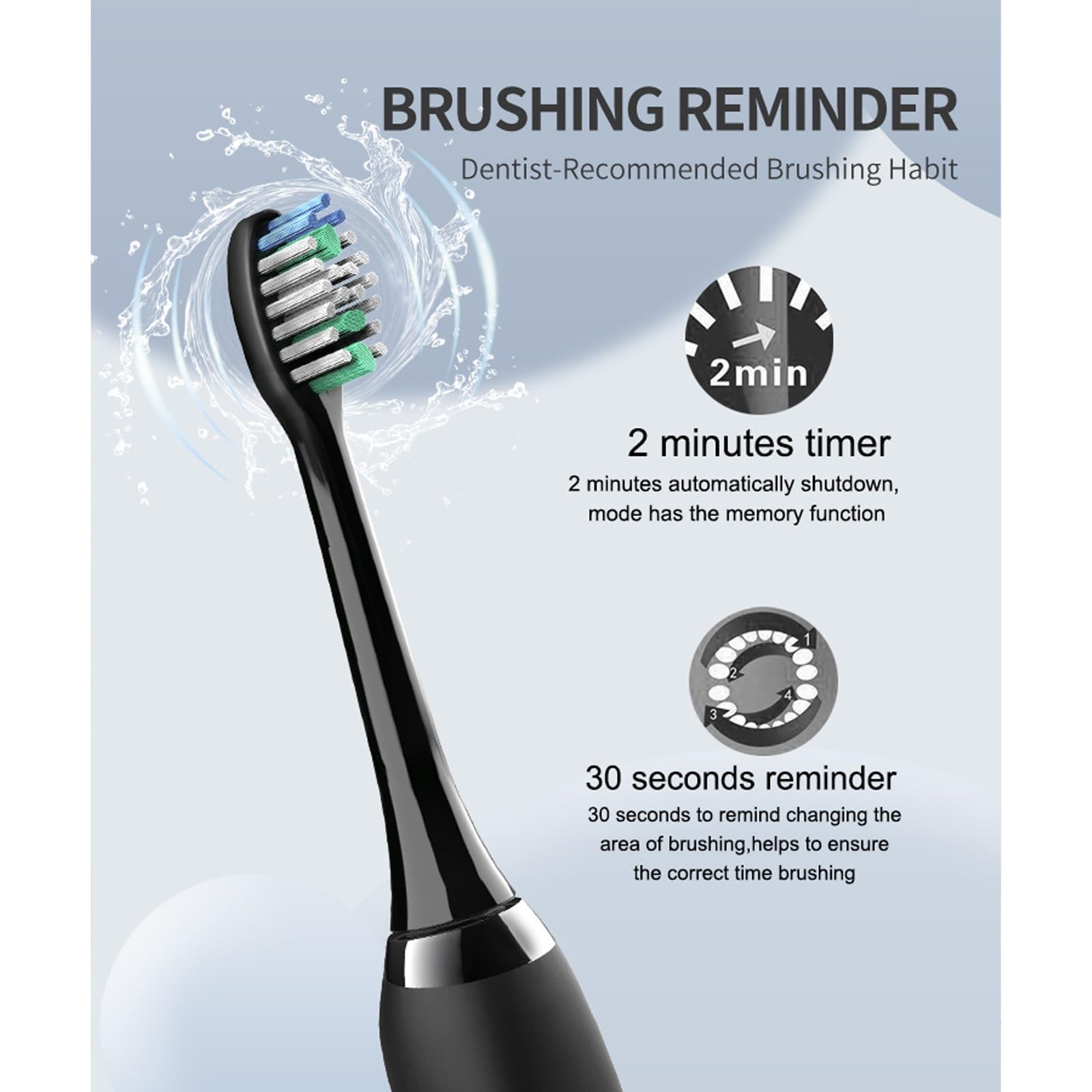 Cepillo De Dientes Eléctrico Osmo Maxclean 2.0 for Adultos Con 8 Cabezales, 5 Modos Limpieza, 42 000 Ciclos/Min, Resistencia Al Agua Ipx7, Temporizador 2 Minutos Y Recordatorio 30 Segundos(BLUE)