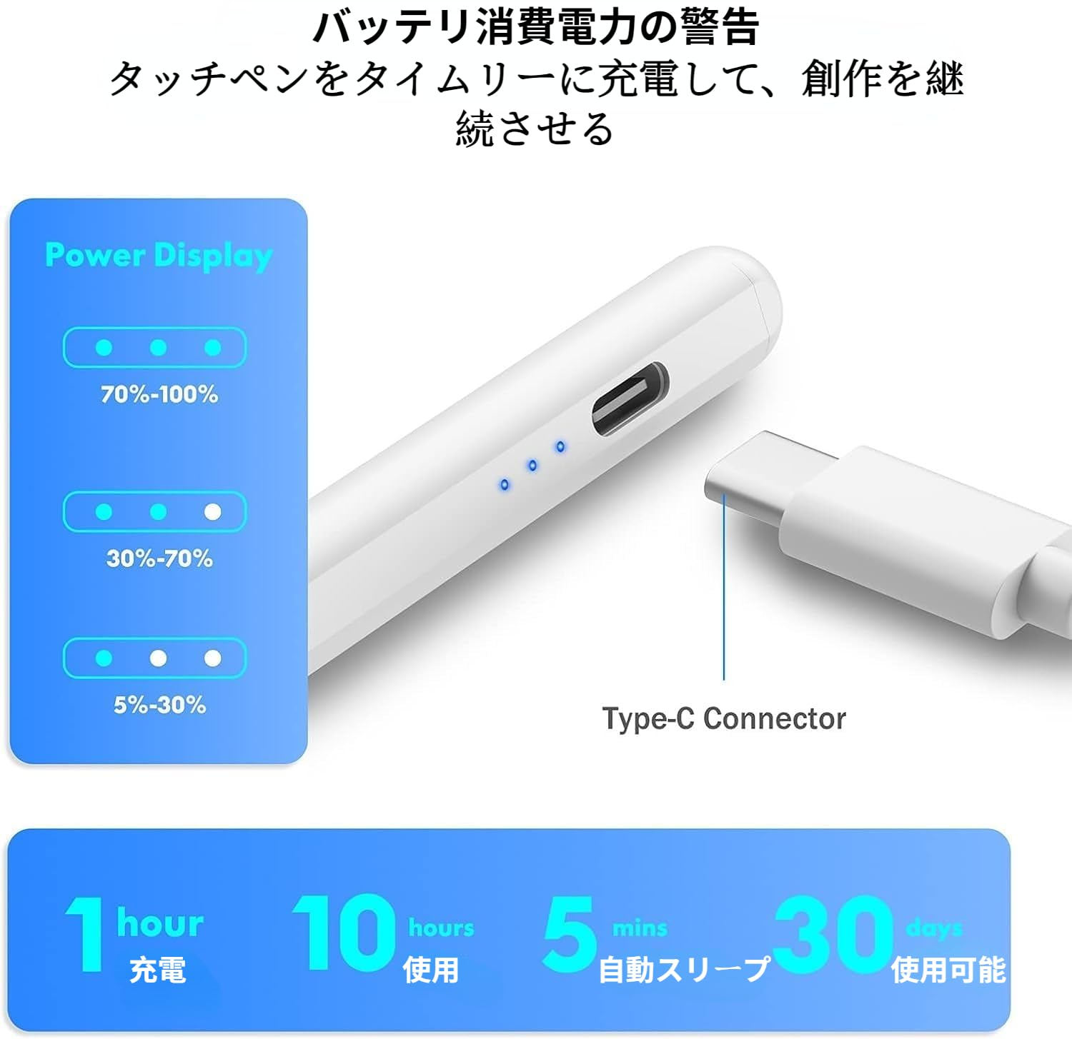 Amazon.co.jp: xiaomi pad 7 対応タッチペン xiaomi pad 7 ペン xiaomi