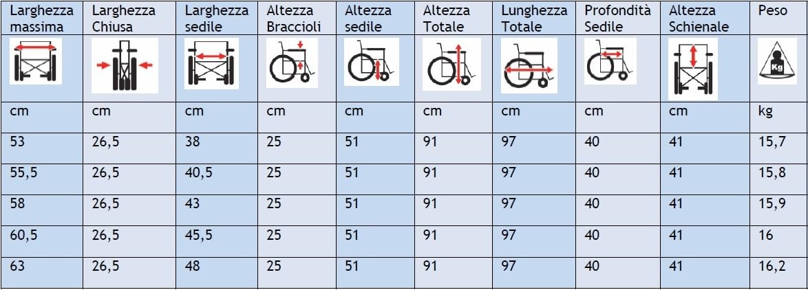 Sedia a Rotelle Pieghevole Leggera da Transito - Carrozzina per Disabili e Anziani Dotata di Braccioli e Pedane Modulari, Seduta e Regolabile - mod. Medy (40,5 cm)