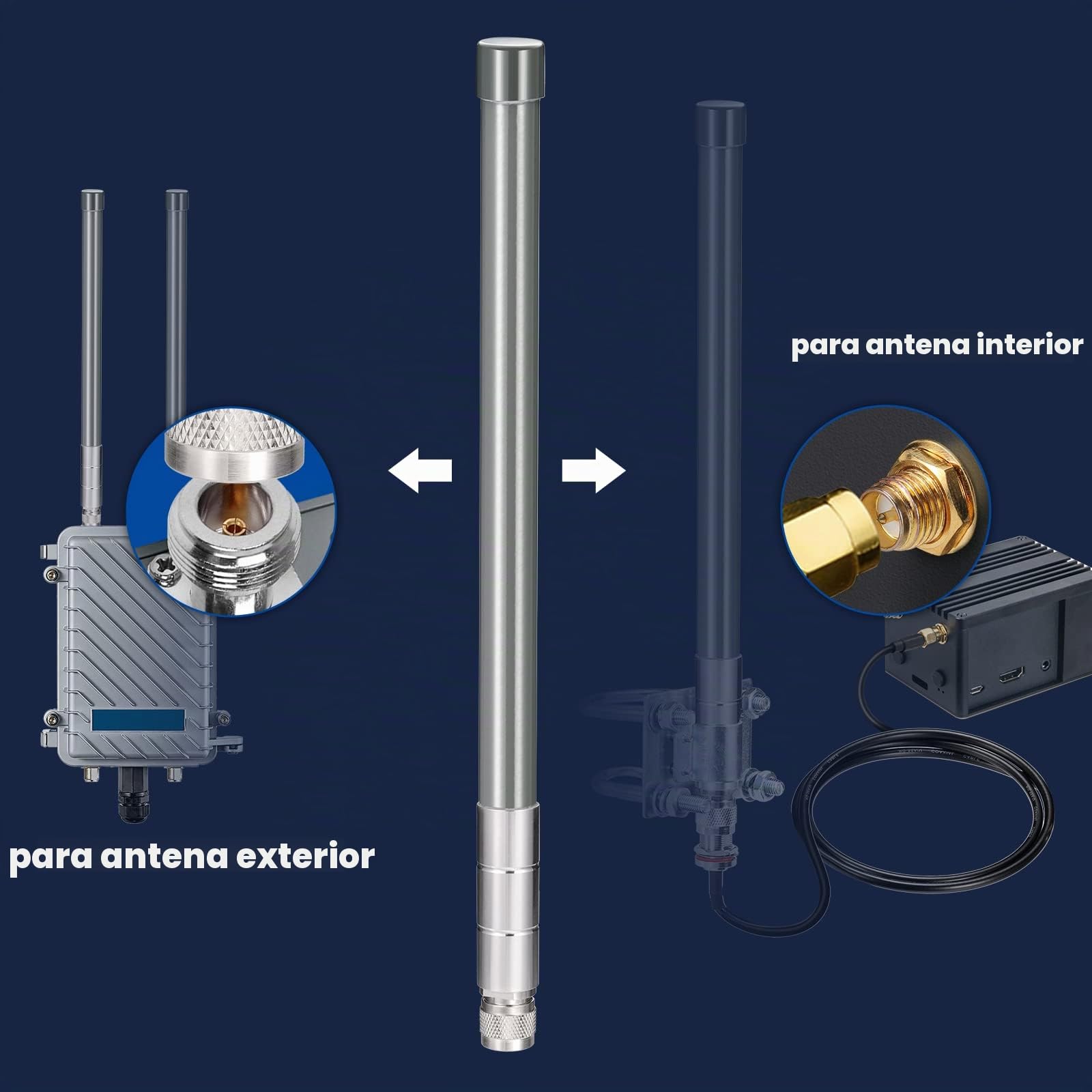 Bingfu 868 MHz Antena Lora Antena LoRaWAN Fibra Vidrio de 3dBi para Exteriores N-Macho para RAK HNT Bobcat Helium Hotspot Miner + 1m N-Hembra a RPSMA Macho Cable de Extensión