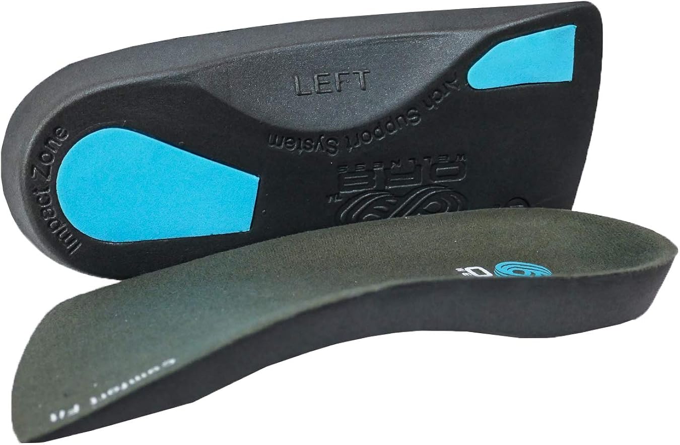 Orthotic ¾ Insoles. High Performance. Comfort Fit. Weak & Fallen Arches