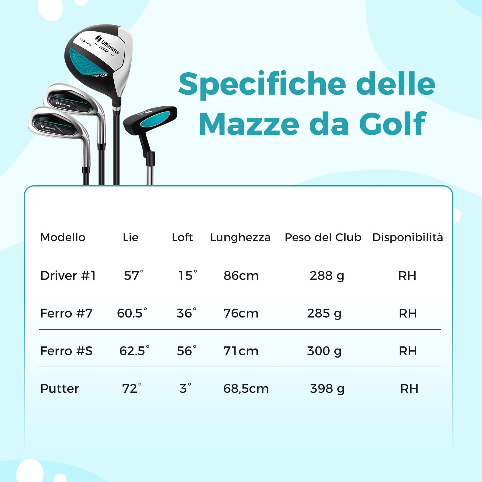 COSTWAY Set di Mazze da Golf per Bambini 8-10 Anni, Set Allenamento Golf con Sacca da Golf, Fodera Impermeabile, Driver 1, Ferro 7, Ferro S e Putter per Bambini e Bambine, Destrorso