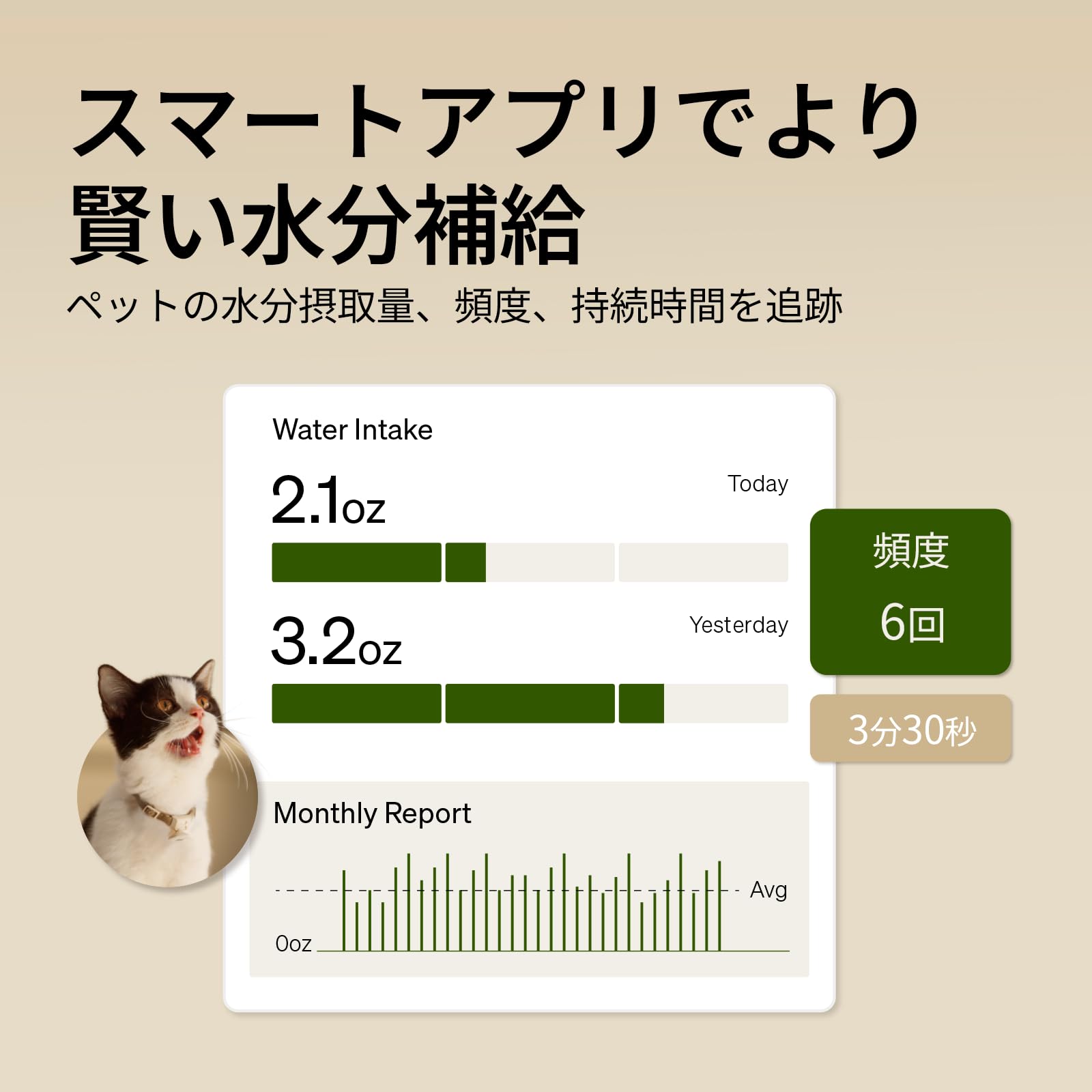 Amazon | PETLIBRO 水飲み器 給水器 多頭飼い RFIDスマートアプリ