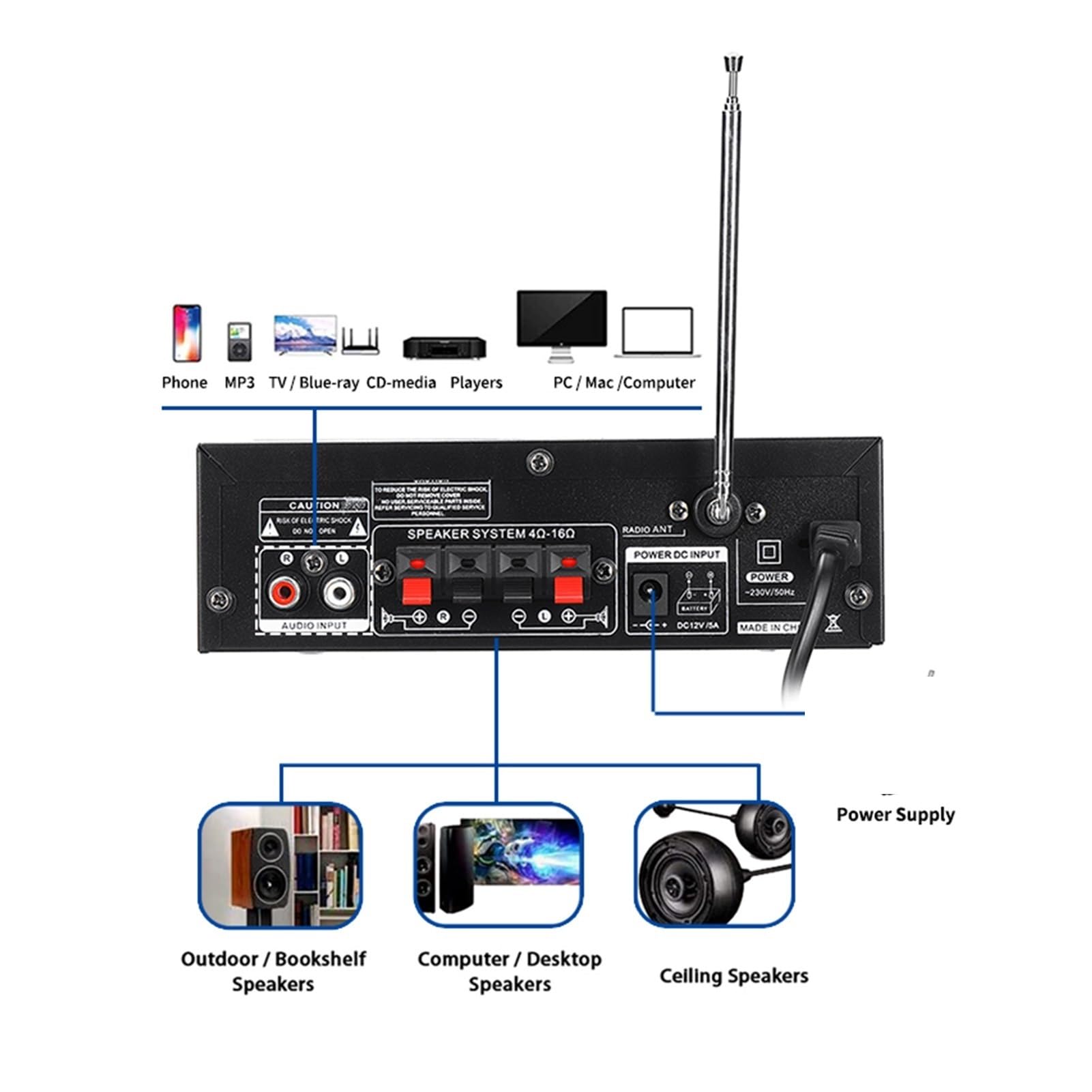 Hifi. Wzmacniacz Bluetooth Home Sound Audio Procesor Teatr Wzmacniacze Odtwarzacz Muzyczny z pilotem(110-V)