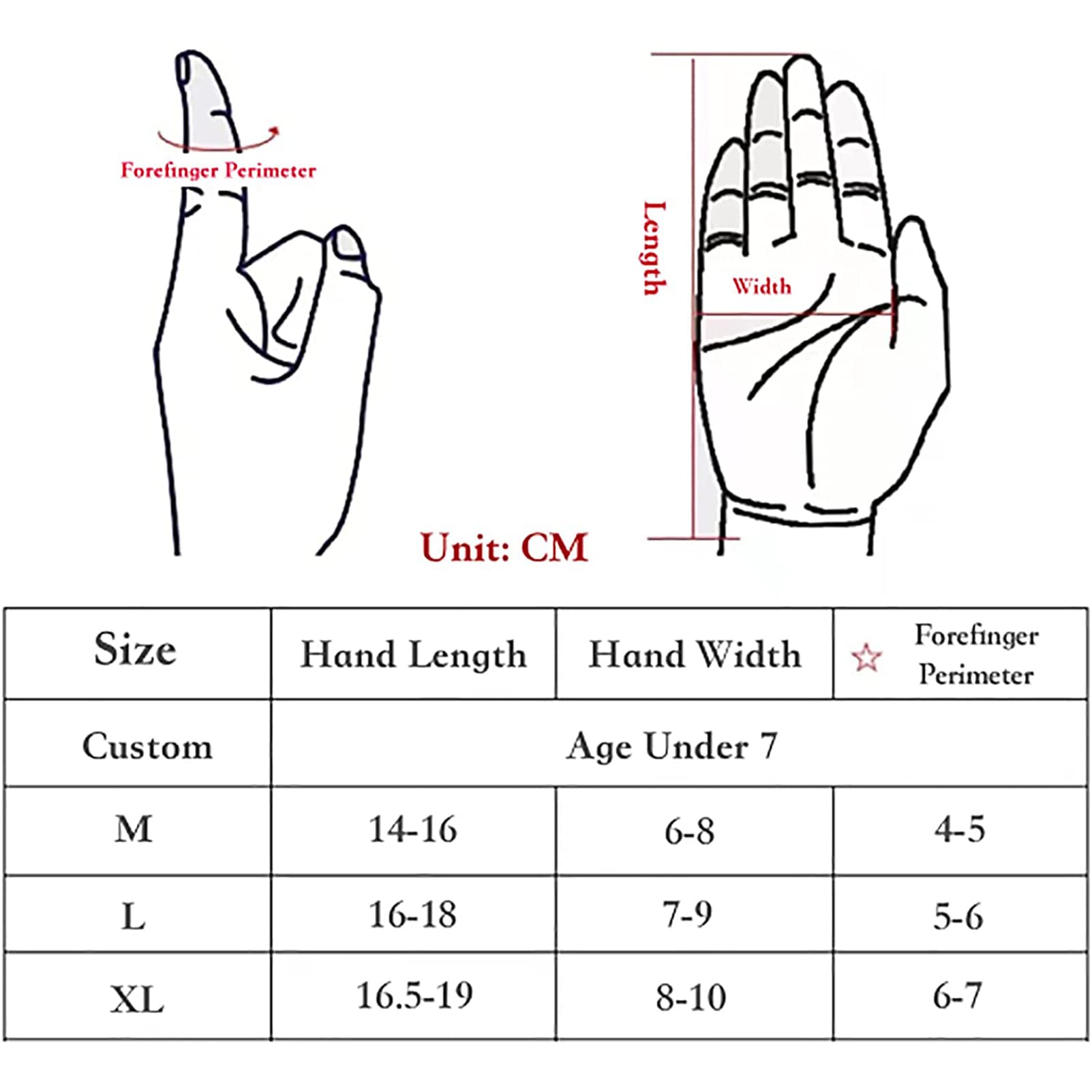 RSGK Dispositivo Eléctrico De Entrenamiento De Manos con Dedos, Guantes De Rehabilitación De Dedos para Pacientes con Hemiplejía por Accidente Cerebrovascular con Disfunción De La Mano