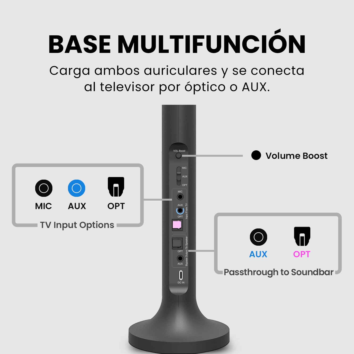 Avantree Duet - Dobles Auriculares Inalámbricos para Televisión, Sonido Claro y Volumen Amplificado para Mayores, Configuración Plug & Play Sencilla, con Transmisor RF 2,4 GHz y Base de Carga