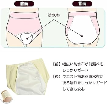 Amazon.co.jp: [BaydoG] 産褥ショーツ 3枚セット（イエロー、ベージュ