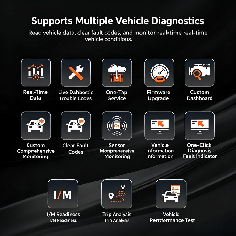 OBDII skaner diagnostyczny dla Lincoln Aviator 2020-2025 | Czytnik kodów błędów silnika, diagnostyka samochodowa OBD2 B25, diagnostyka OBDII EOBD