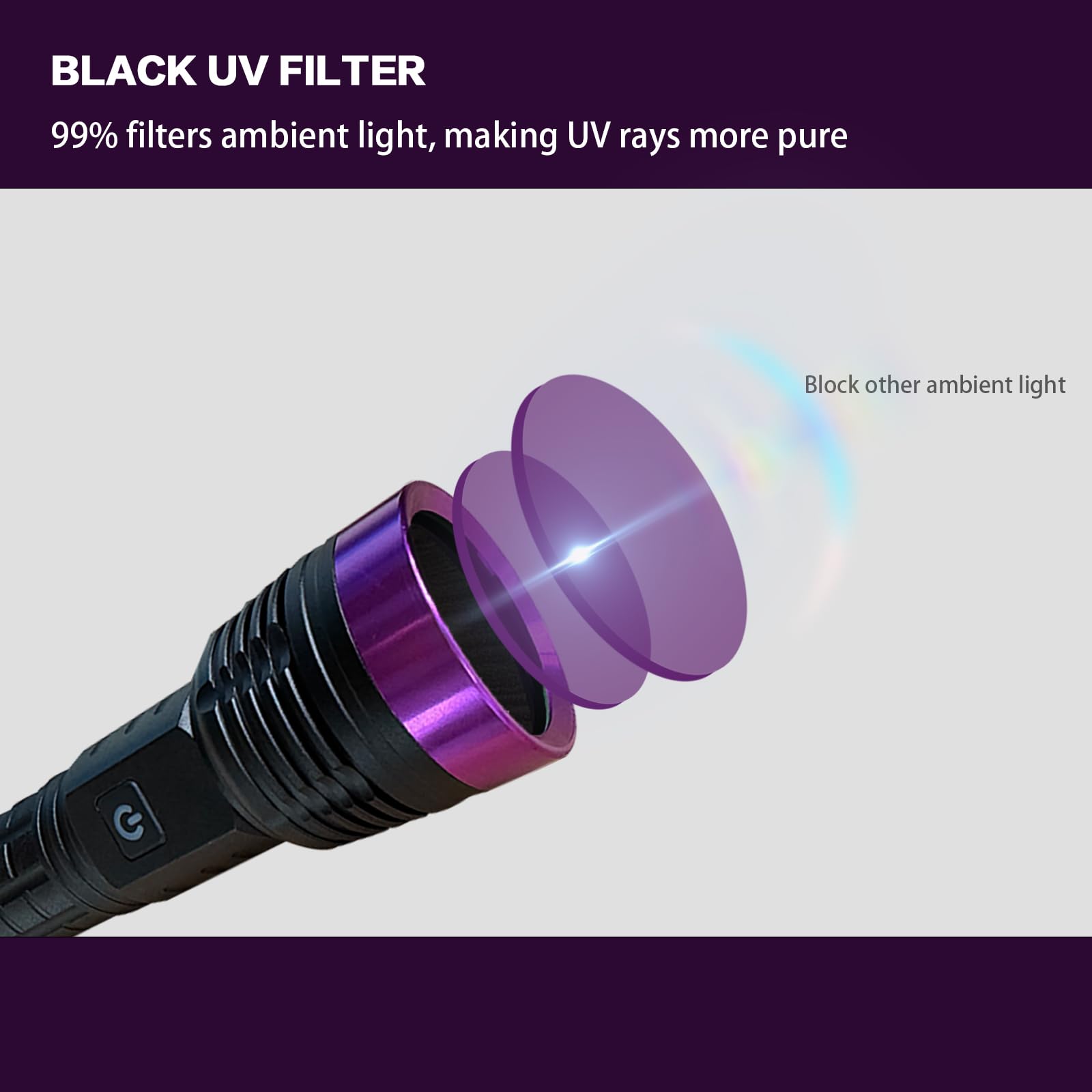 Linterna UV de luz negra, 365 nM, recargable, detector de orina ultravioleta de alta definición para orina de gato, manchas, chinches