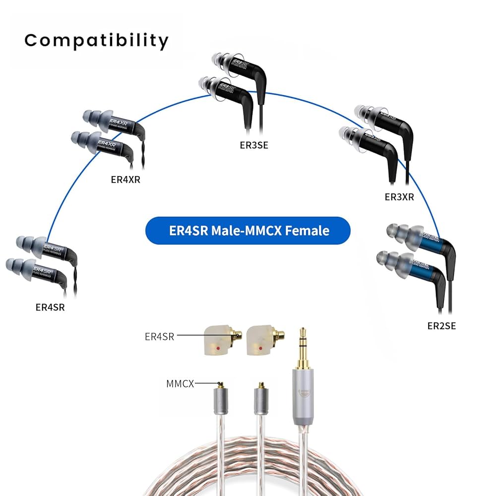etymotic research ER3XR okcsc mmcx変換付き Amazon.com: okcsc ER Series Headset Adapter, Etymotic Series