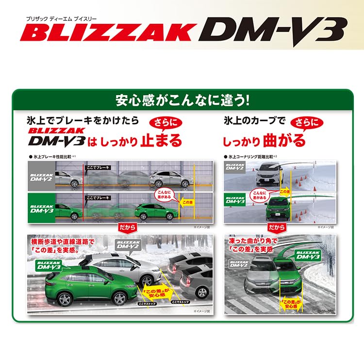 Amazon.co.jp: 4本セット BRIDGESTONE ブリヂストン BLIZZAK DM-V3 235