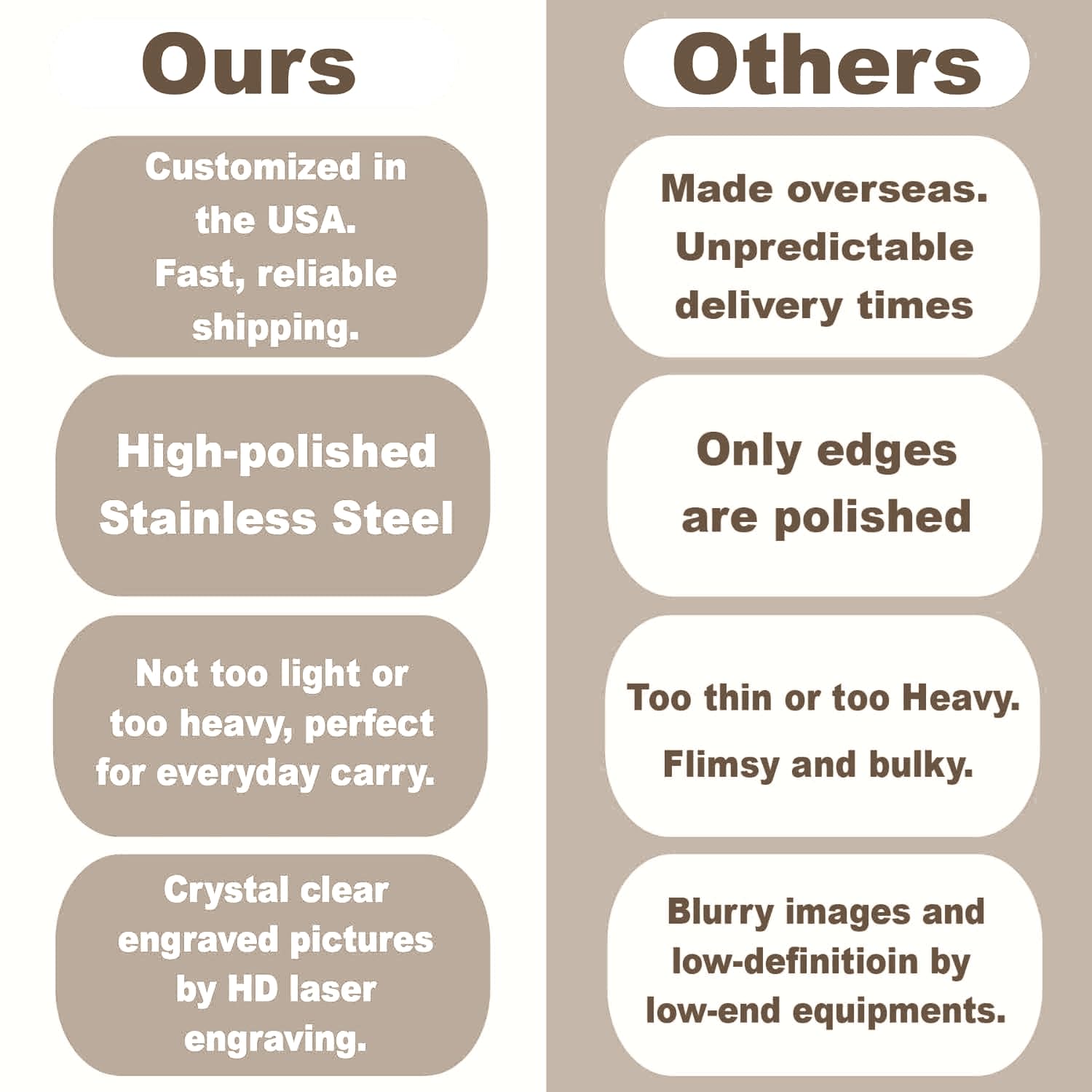 Dreambell Personalized Oval Fingerprint Thumbprint Custom Engrave Dog Tag Urn Memorial Pendant for Ashes Cremation w/Rolo Chain Necklace 21''