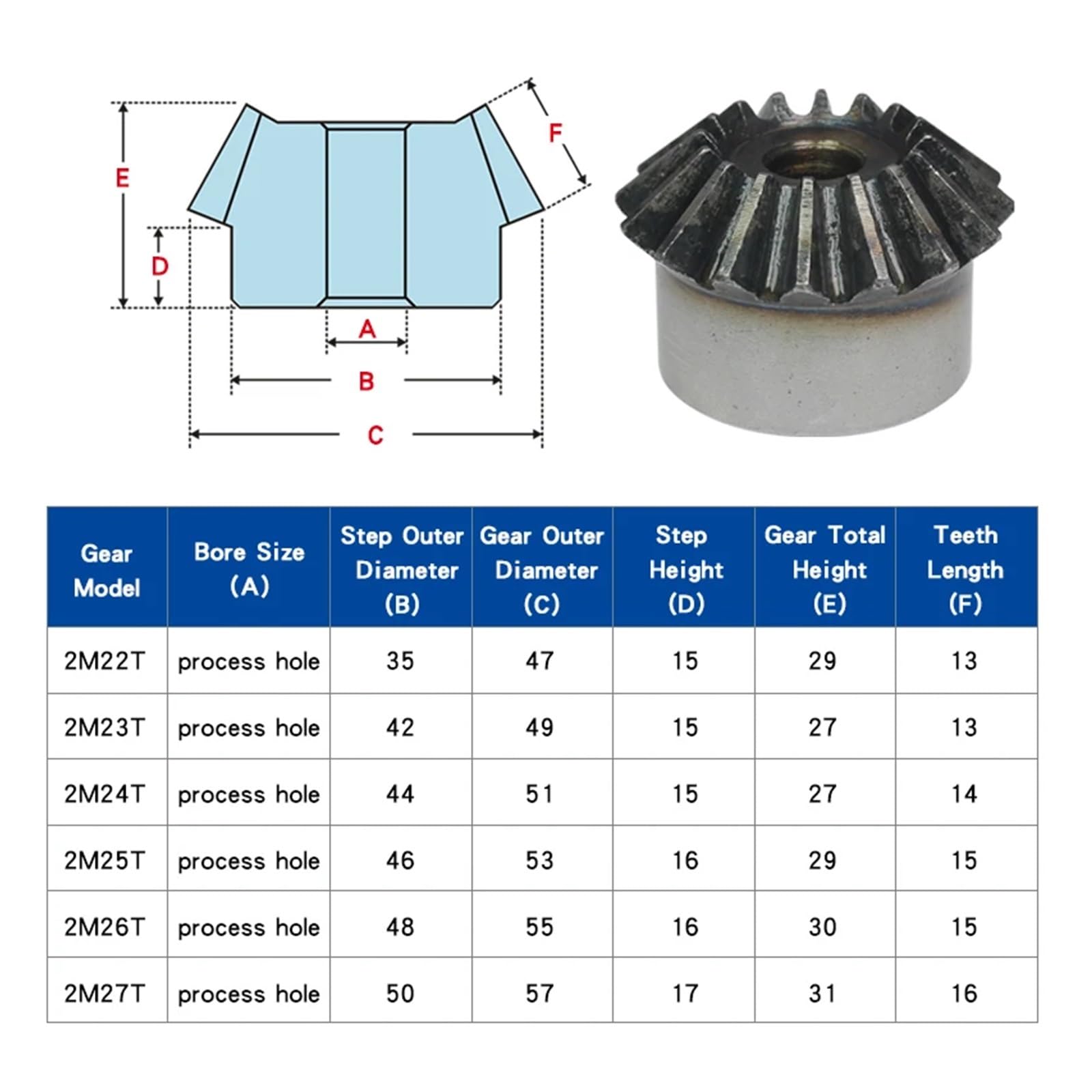 Ingranaggio conico 1 pezzo 2M22T/23T/24T/25T/26T/27T ingranaggio angolo di maglia di 90 gradi rapporto di trasmissione in acciaio al carbonio componenti di trasmissione 1:1(25 Teeth)
