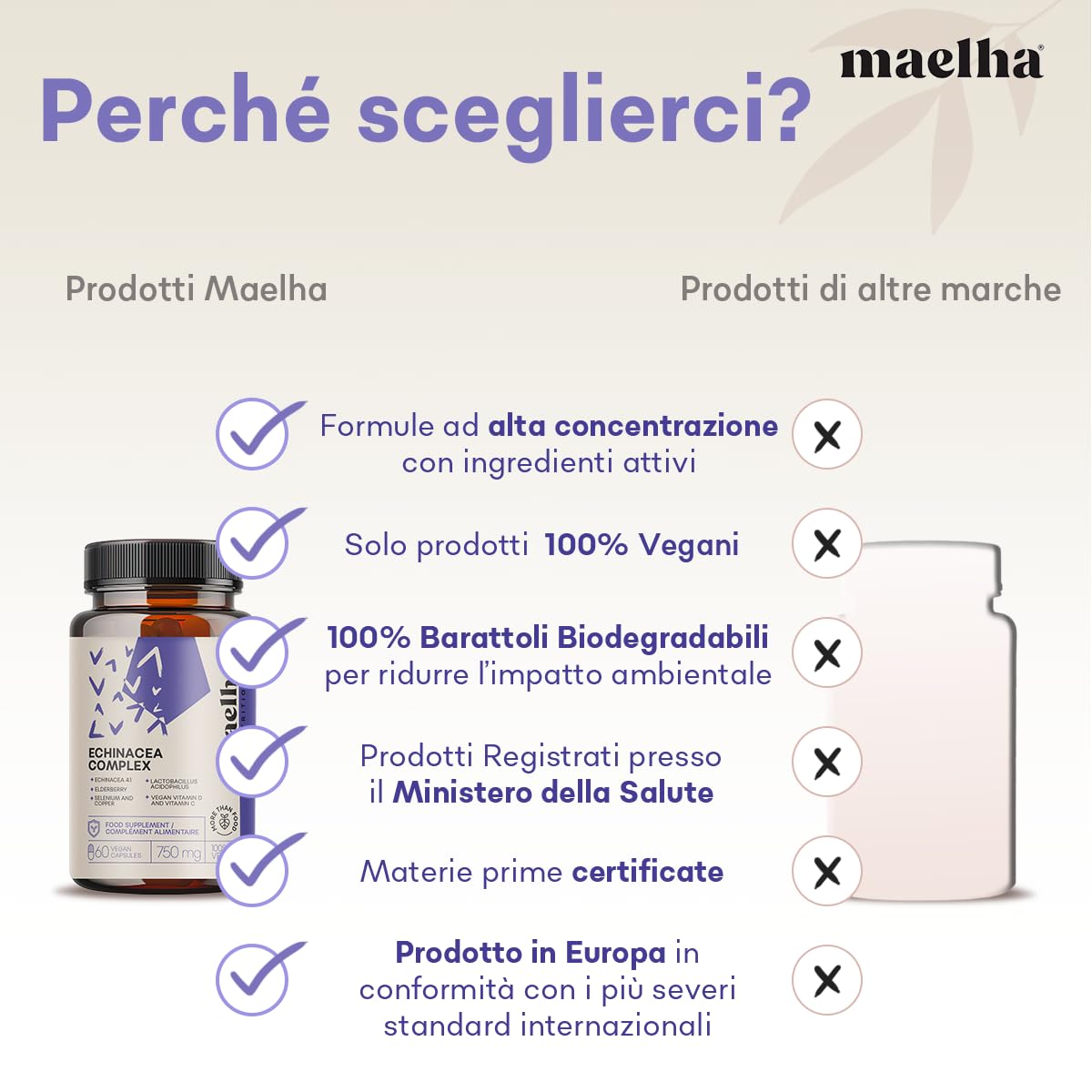 Echinacea Immuno Complex | Echinacea, ESTER-C, Beta-glucani, Sambuco, Vitamina D, Selenio, Rame, Lactobacillus acidophilus | Sistema immunitario | 60 Capsule | Integratore 100% Naturale