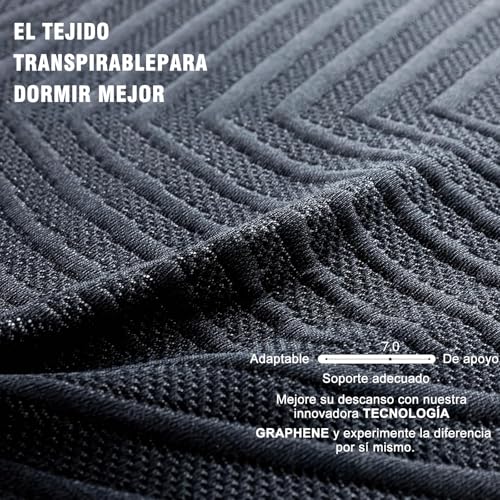 La mejor selección de Colchon king los preferidos por los clientes. 14 Imagen adicional