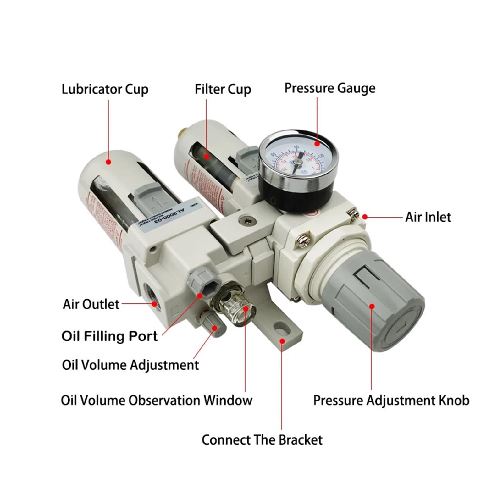 AC3010-03 AC3010-03D FRL filtr powietrza urządzenie do uzdatniania źródła sprężarka filtr regulator smarownicy separator oleju(AC3010-03,Fiber filter)
