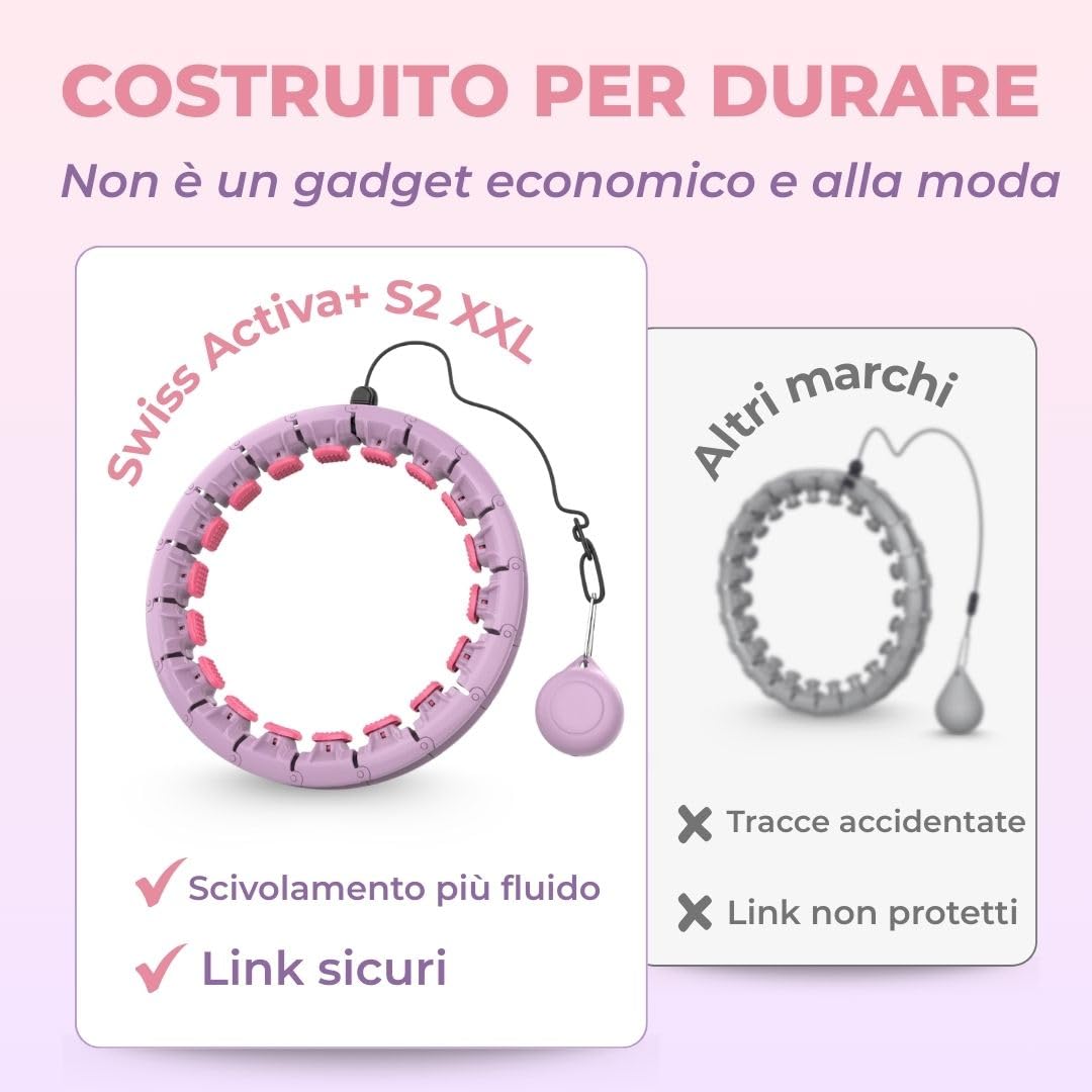 Swiss Activa+ Smart Hula Hoop con Contacalorie e Peso