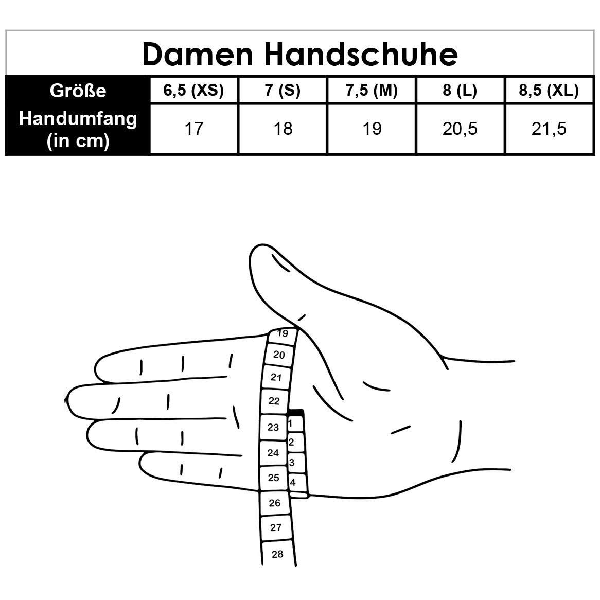 Ms PRIDE - Hochwertige Damen Lederhandschuhe gefüttert, Touchscreen Bedienung, Regenbogen Muster auf Handrücken, Lammnappa, Glattleder