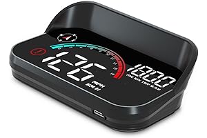 Windshield Speedometer Projector: Enhancing Driving Safety