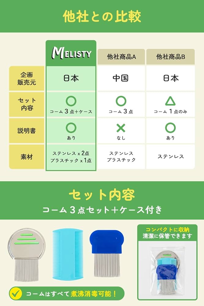 【新品未使用】シラミ3点セット Amazon.co.jp: 【Doctor's Choice】ドクターズチョイス