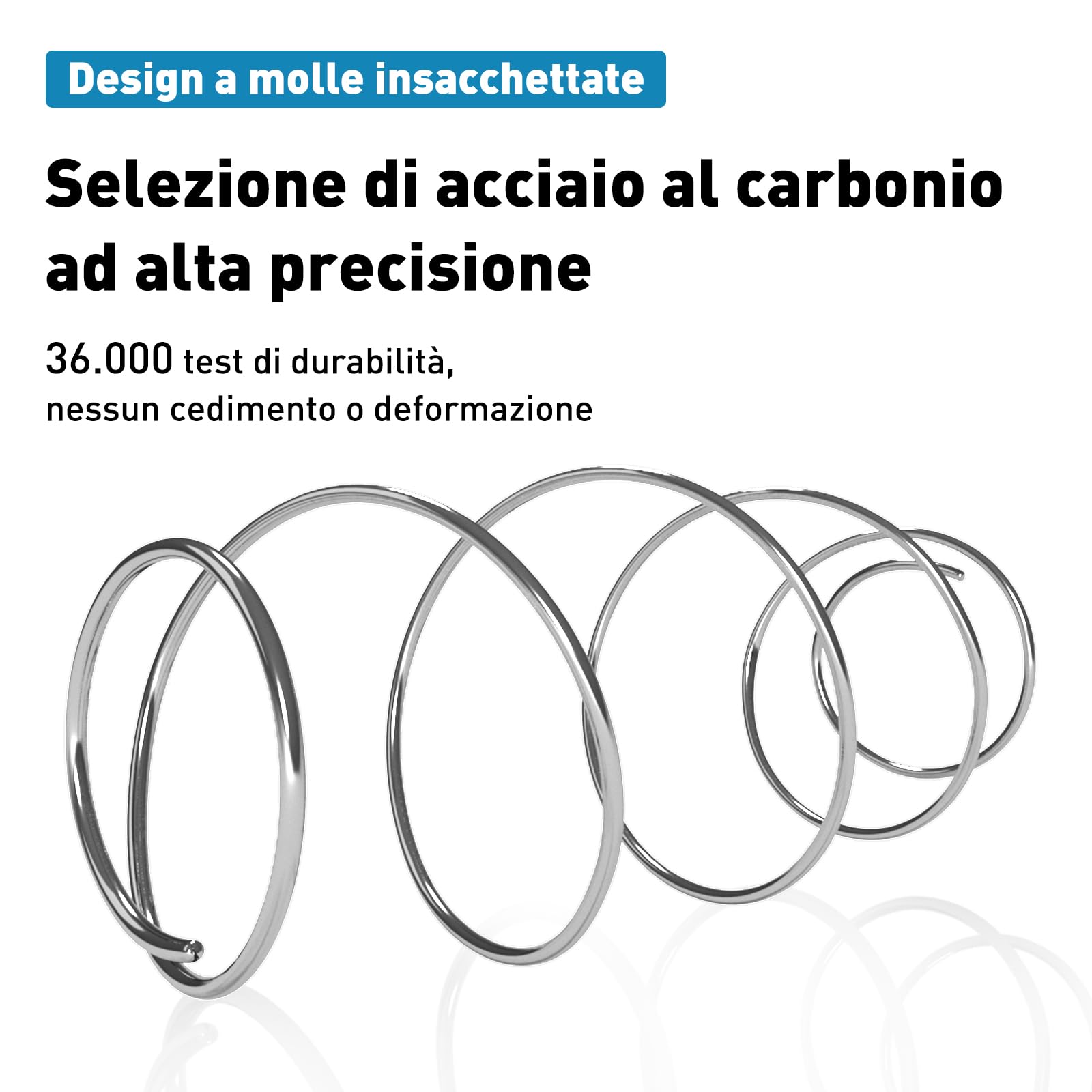 Materasso, 90x200 cm, Materasso a molle insacchettate，Altezza 25 cm, Ortopedico e Ergonomico, Anallergico e Antibatterico，materasso a 10 strati di comfort e supporto
