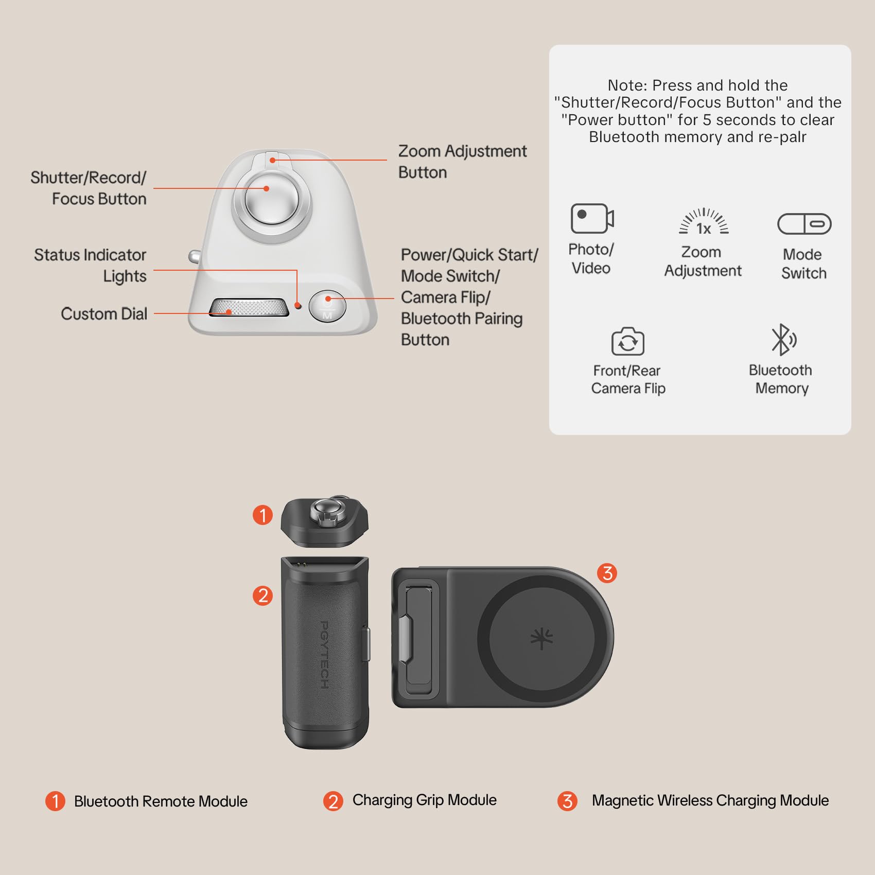 PGYTECH MagCam 2 & MagGlow Kit: Impugnatura Smartphone MagSafe 3-in-1 con Power Bank 3000mAh, Scatto Bluetooth & Luce di Riempimento Magnetica – Set Foto/Video Professionale per iPhone 12–17 & Android
