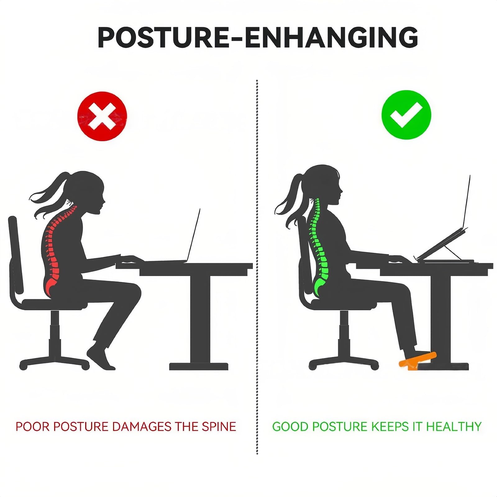 Poggiapiedi Regolabile Sotto Scrivania, Sgabello Antiscivolo Ufficio | Supporto Ergonomico Gambe,Pedale Postazione Lavoro,Supporto Piedi Posizionare Sotto Tavolo,Piattaforma L'ufficio Domestico