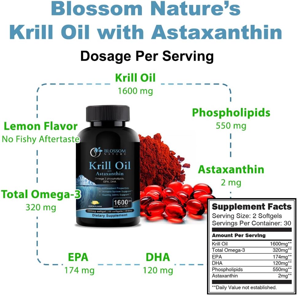 Antarctic Krill Oil Softgels–1600mg per Serving with 2mg Astaxanthin, High Omega‑3 (174mg EPA & 120mg DHA) in Phospholipid Form–Supports Joint, Heart, Skin & Brain Health–60 Lemon-Flavored Softgels