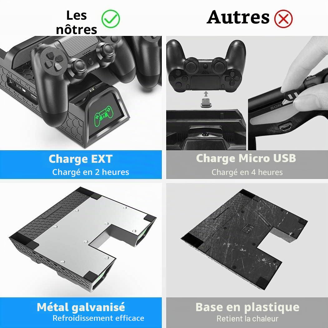 OIVO Support PS4 avec Ventilateur de Refroidissement PS4 pour PlayStation 4/PS4 Slim/PS4 Pro, PS4 Pro Support Vertical avec Station d'accueil pour Manette PS4 et 12 emplacements de Jeu