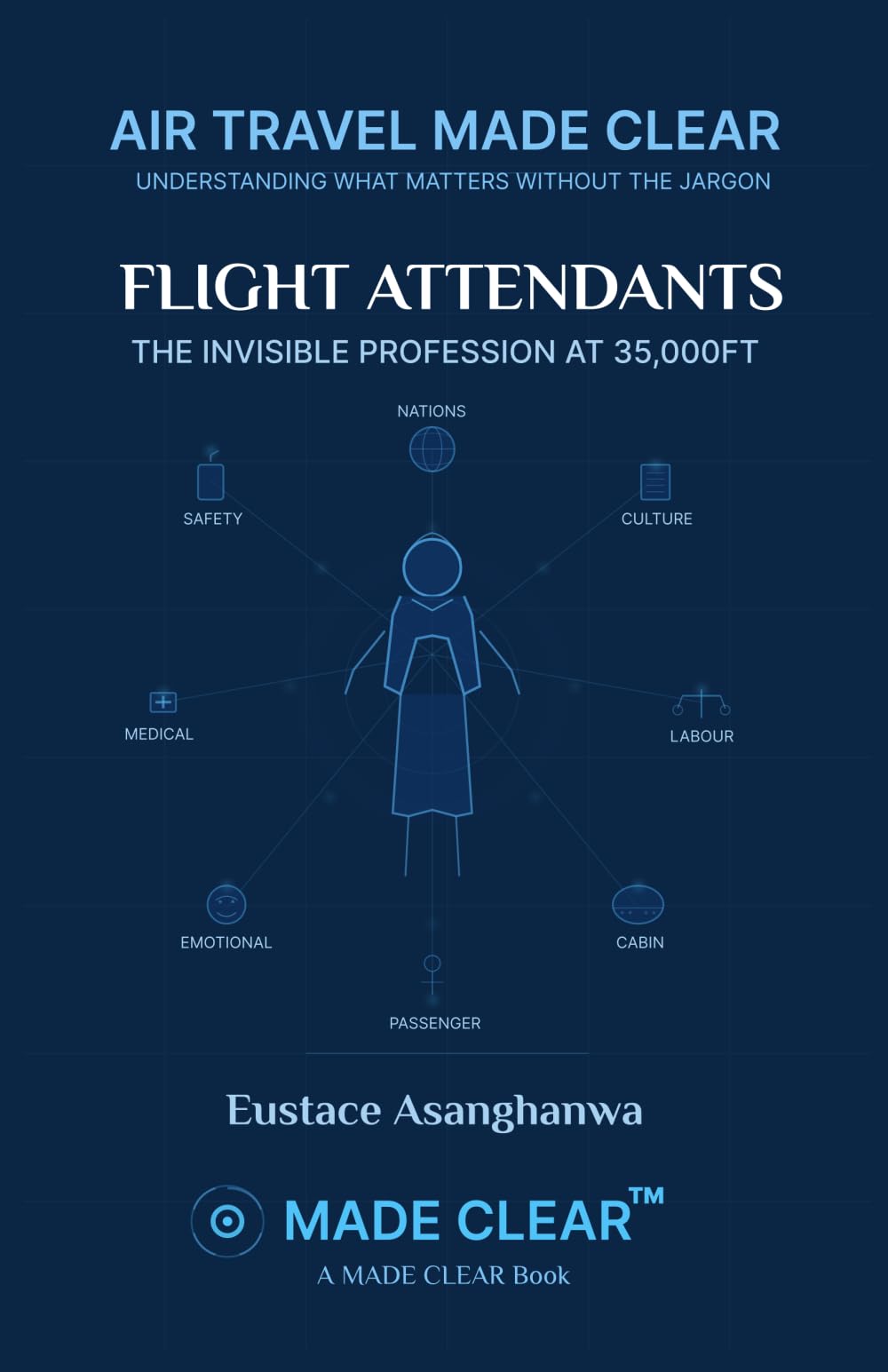 FLIGHT ATTENDANTS: THE INVISIBLE PROFESSION AT 35,000FT (AIR TRAVEL MADE CLEAR: Understanding what matters without the jargon)