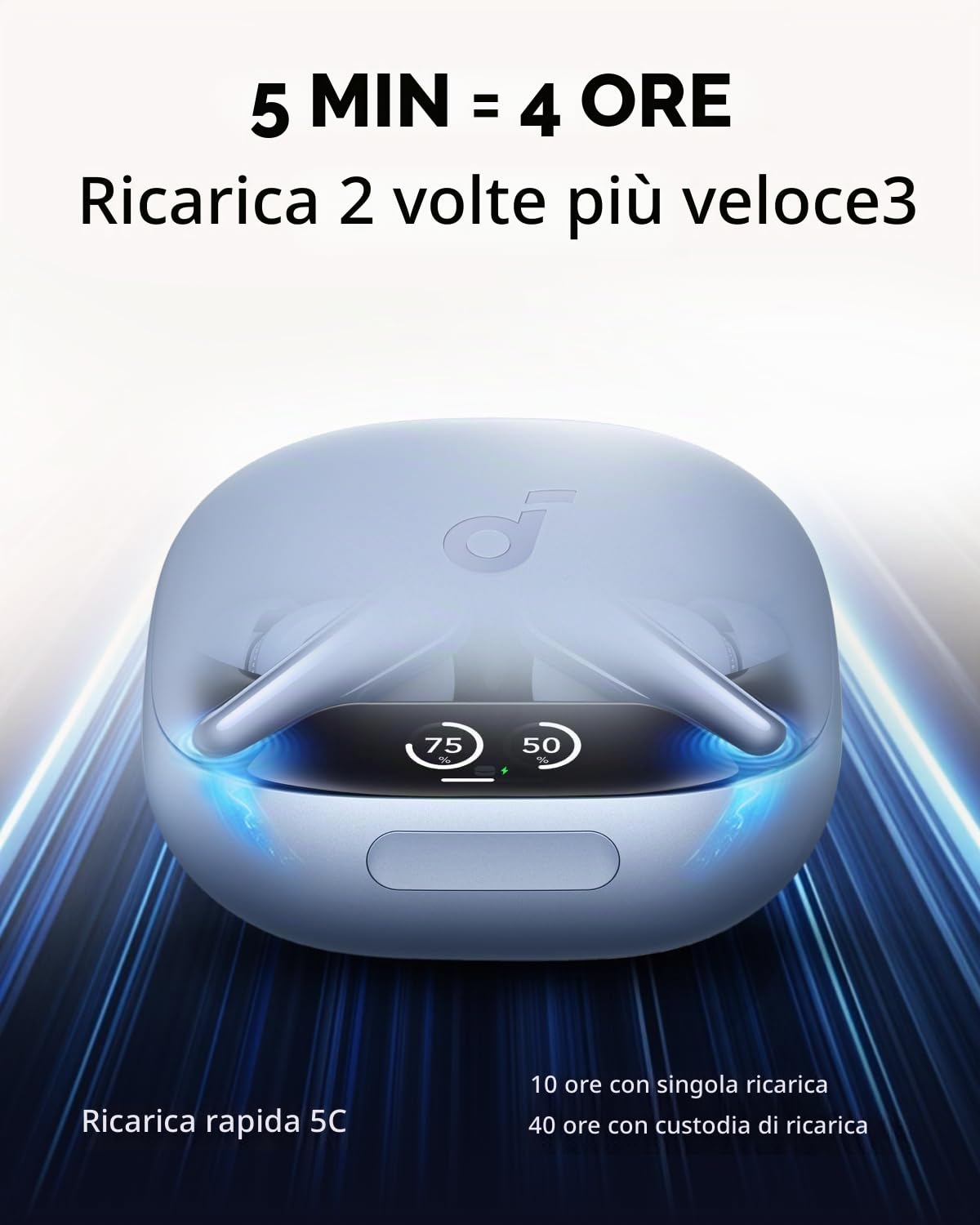 Soundcore Liberty 4 Pro auricolari wireless con cancellazione rumore adattiva, 7 sensori, ricarica veloce, audio Hi‑Fi, chiamate nitide con 6 microfoni AI (Ricondizionato)