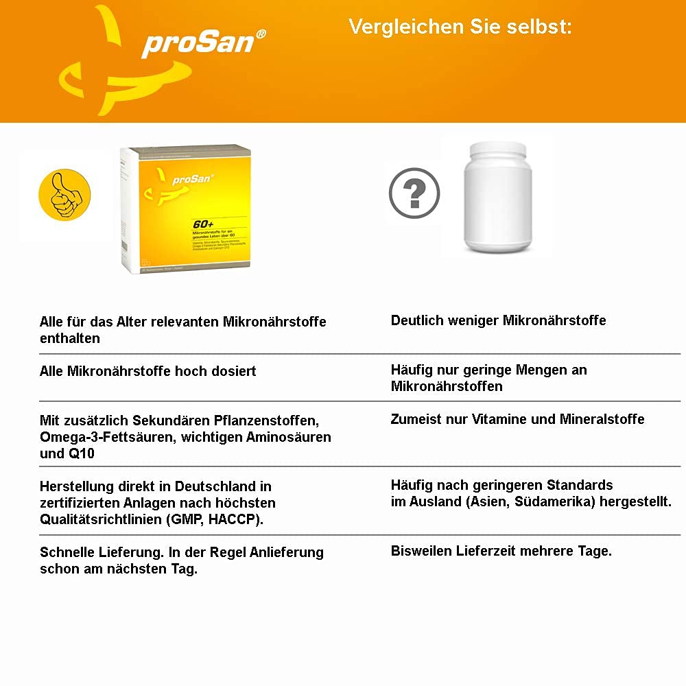 proSan 60+ (Monatspackung: 30 Sticks + 30 Kapseln) | Vitamine, Mineralien, Spurenelemente, Omega-3-Fettsäuren, Pflanzenstoffe, Aminosäuren, Coenzym Q10